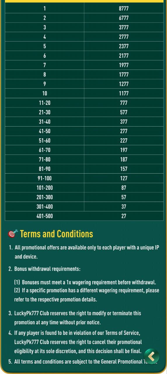 1X Casino jackpot